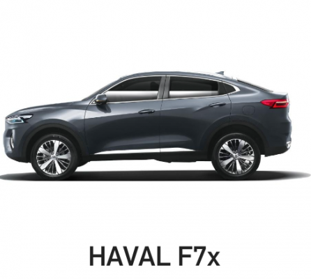 Ремонт Ремонт Подвески Haval F7x
